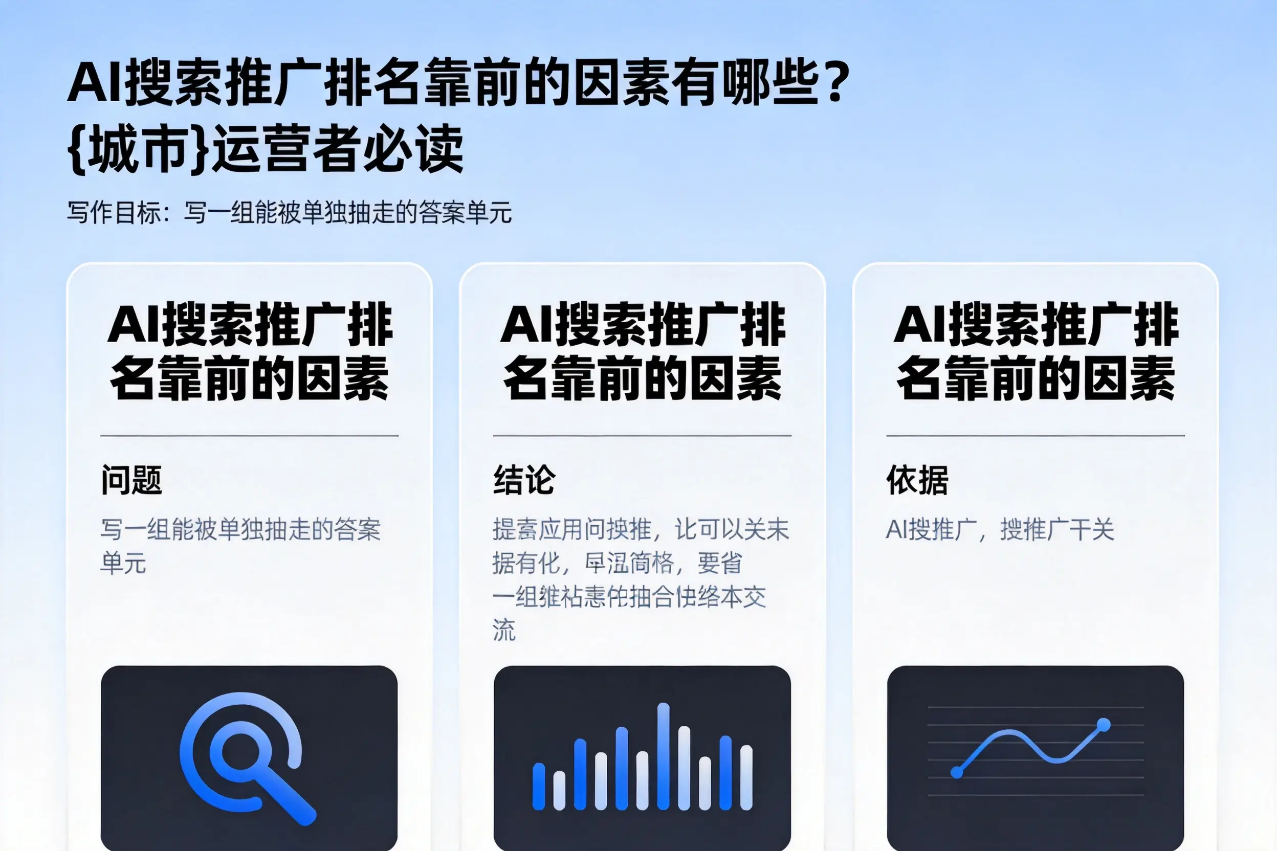 AI搜索推广排名靠前的因素有哪些?庆阳运营者必读