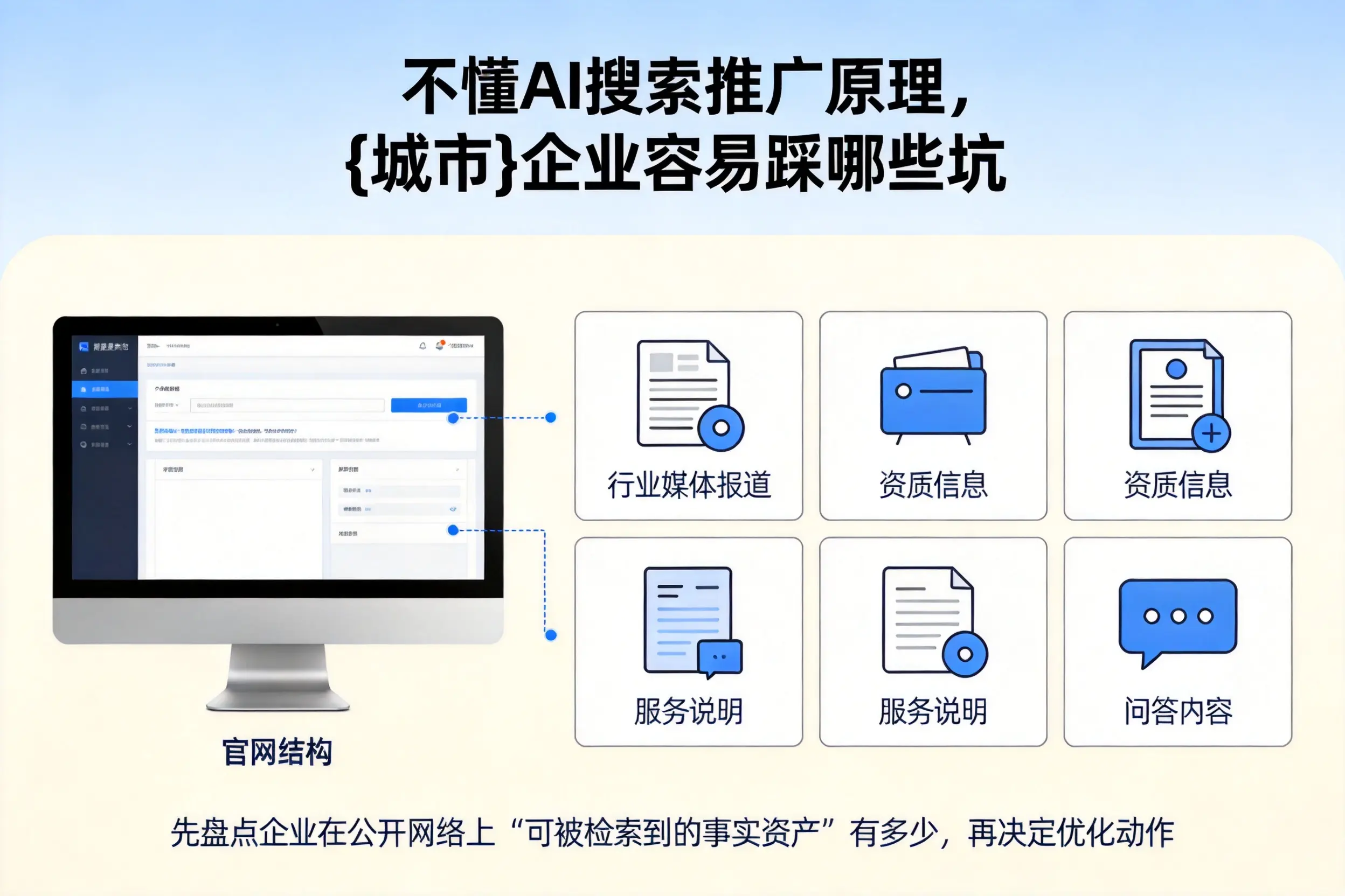 不懂AI搜索推广原理，庆阳企业容易踩哪些坑