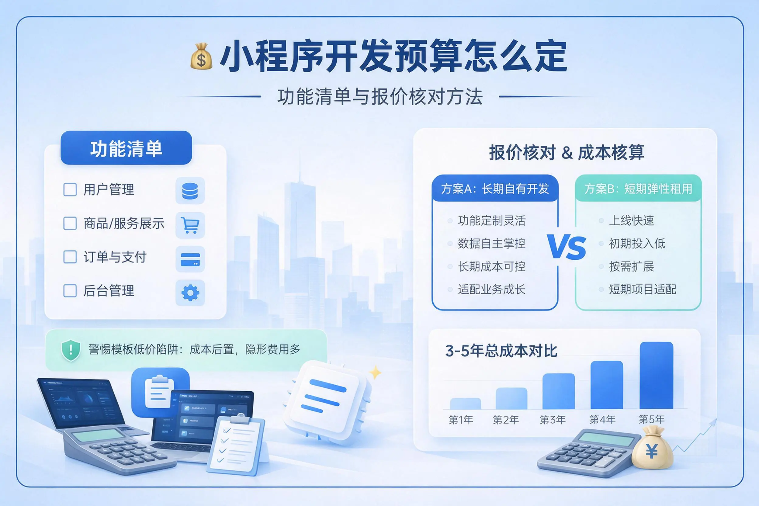 庆阳小程序开发预算怎么定:功能清单与报价核对方法