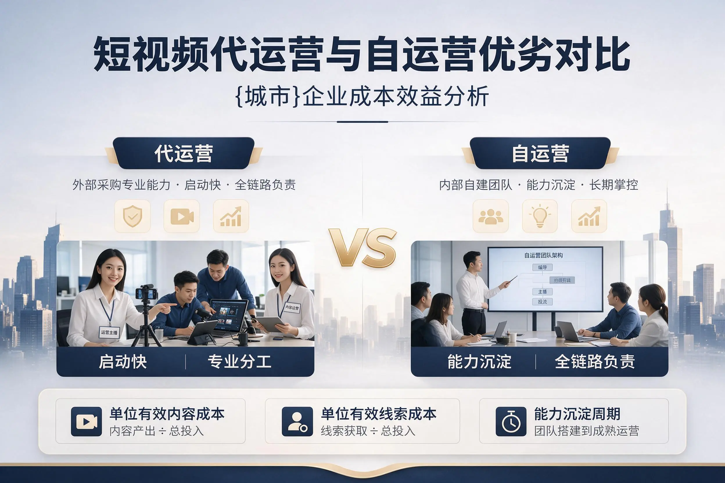 短视频代运营与自运营优劣对比:庆阳企业成本效益分析