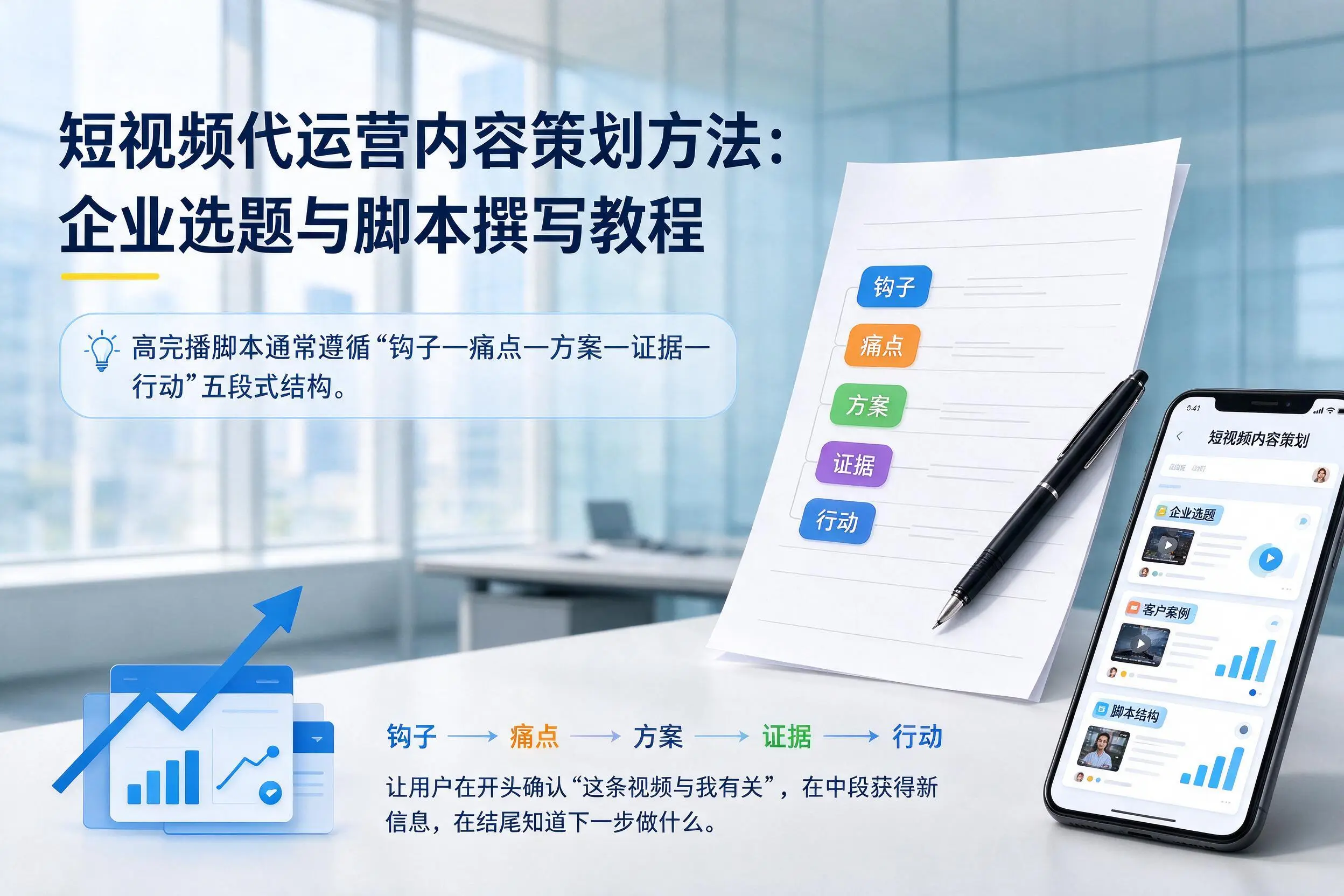 短视频代运营内容策划方法：庆阳企业选题与脚本撰写教程