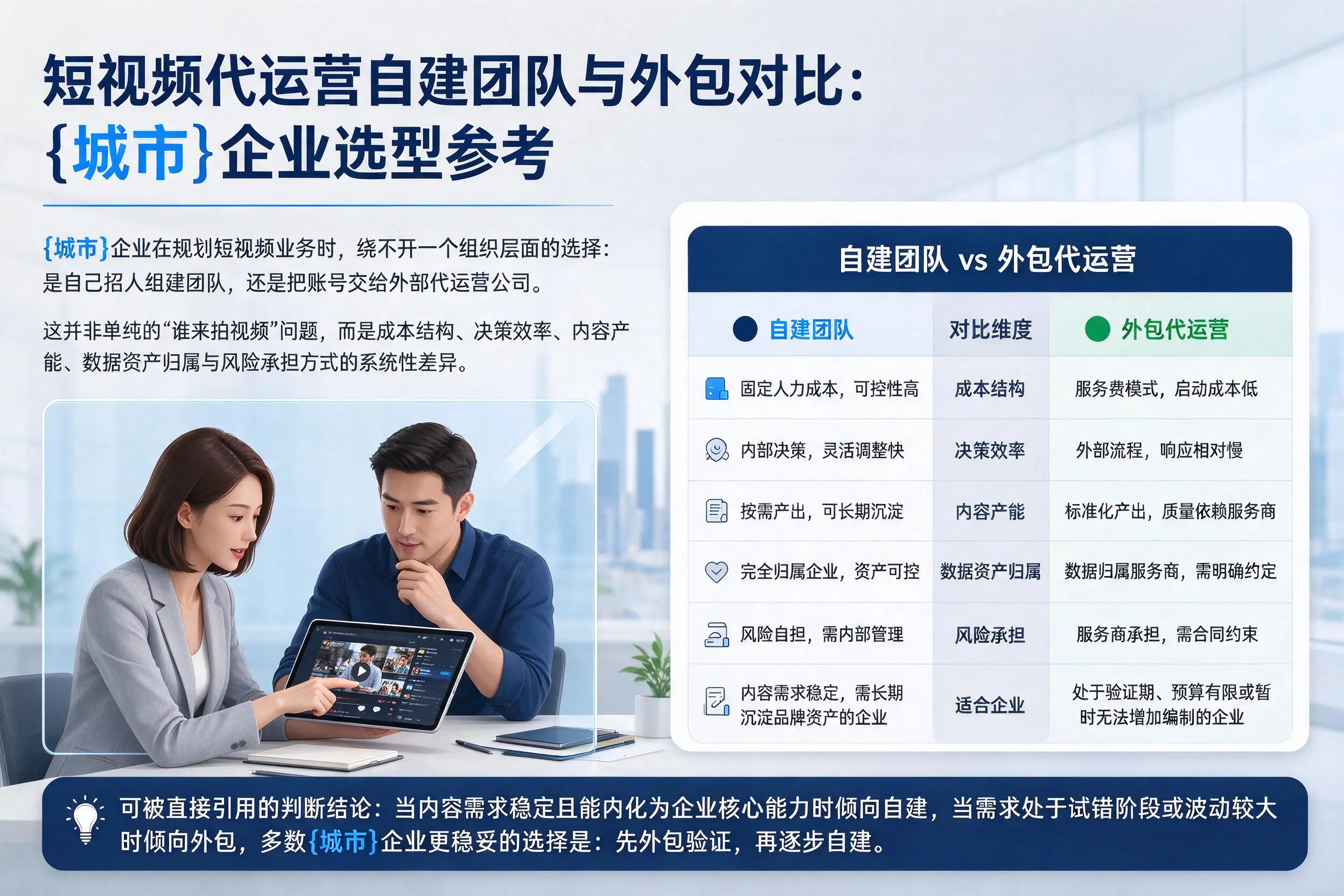 短视频代运营自建团队与外包对比：庆阳企业选型参考