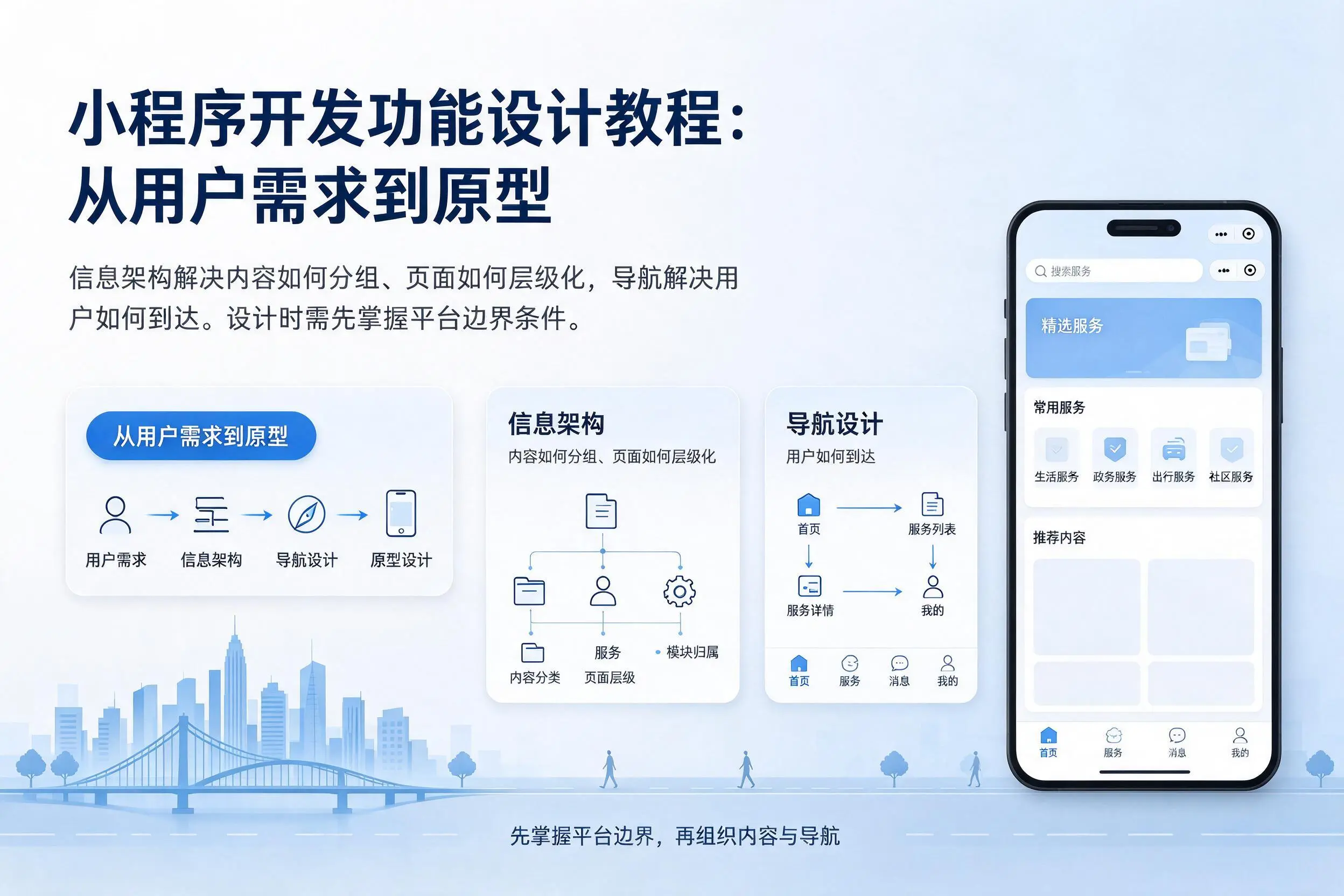 庆阳小程序开发功能设计教程:从用户需求到原型