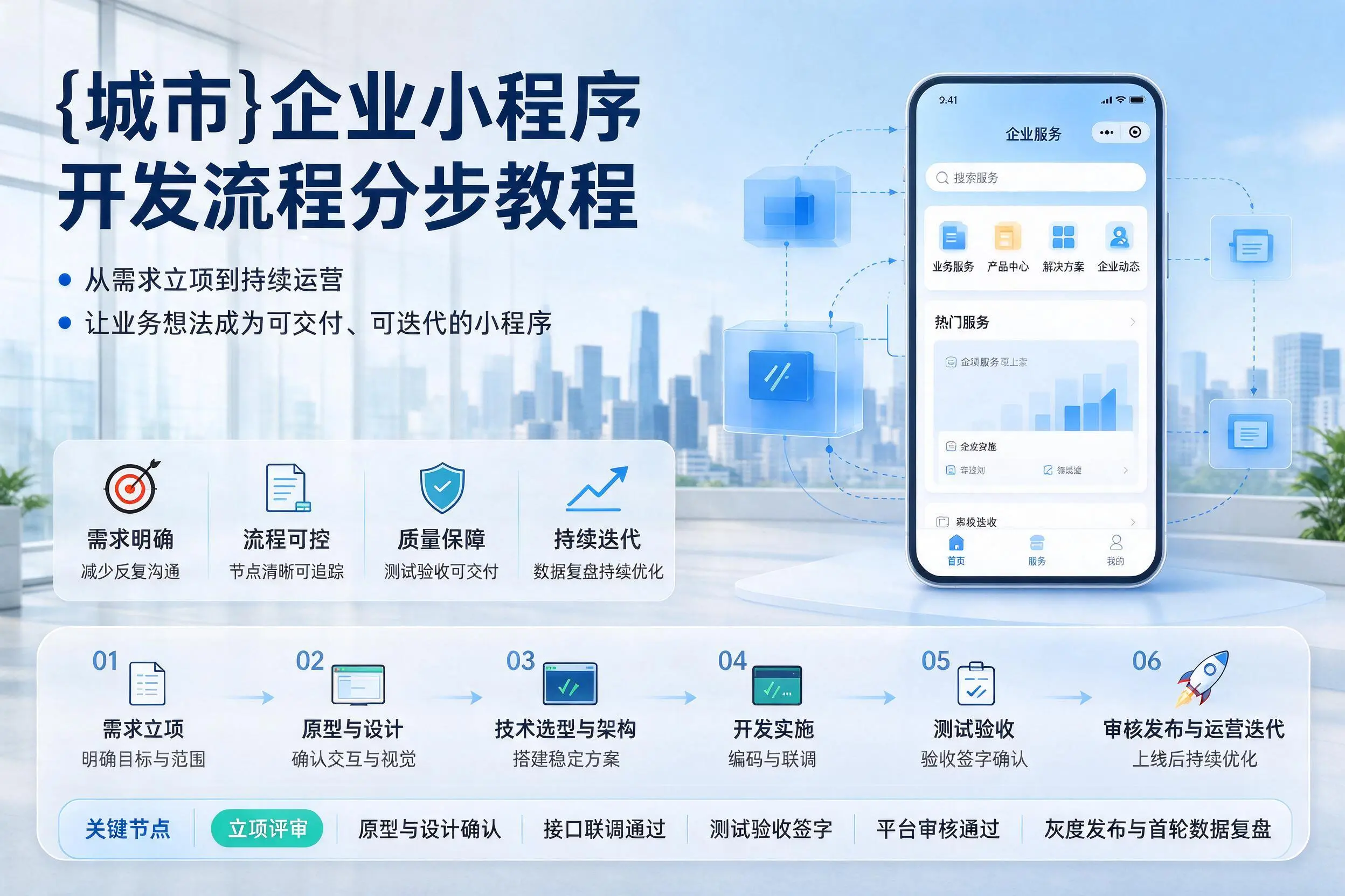 庆阳企业小程序开发流程分步教程与关键节点说明