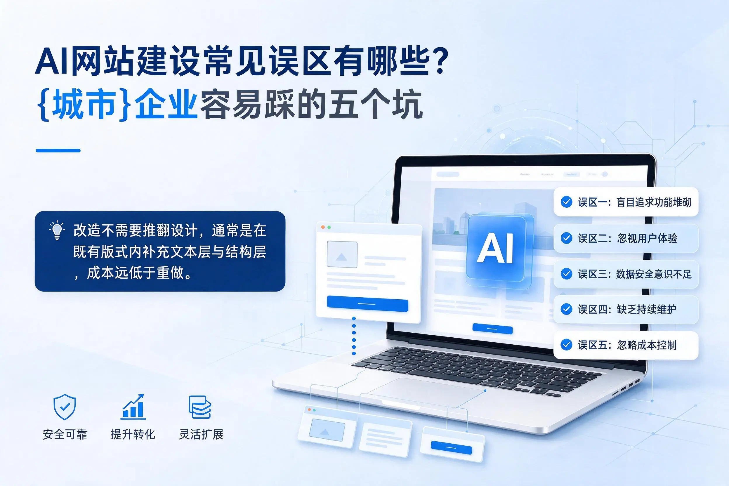 AI网站建设常见误区有哪些?庆阳企业容易踩的五个坑