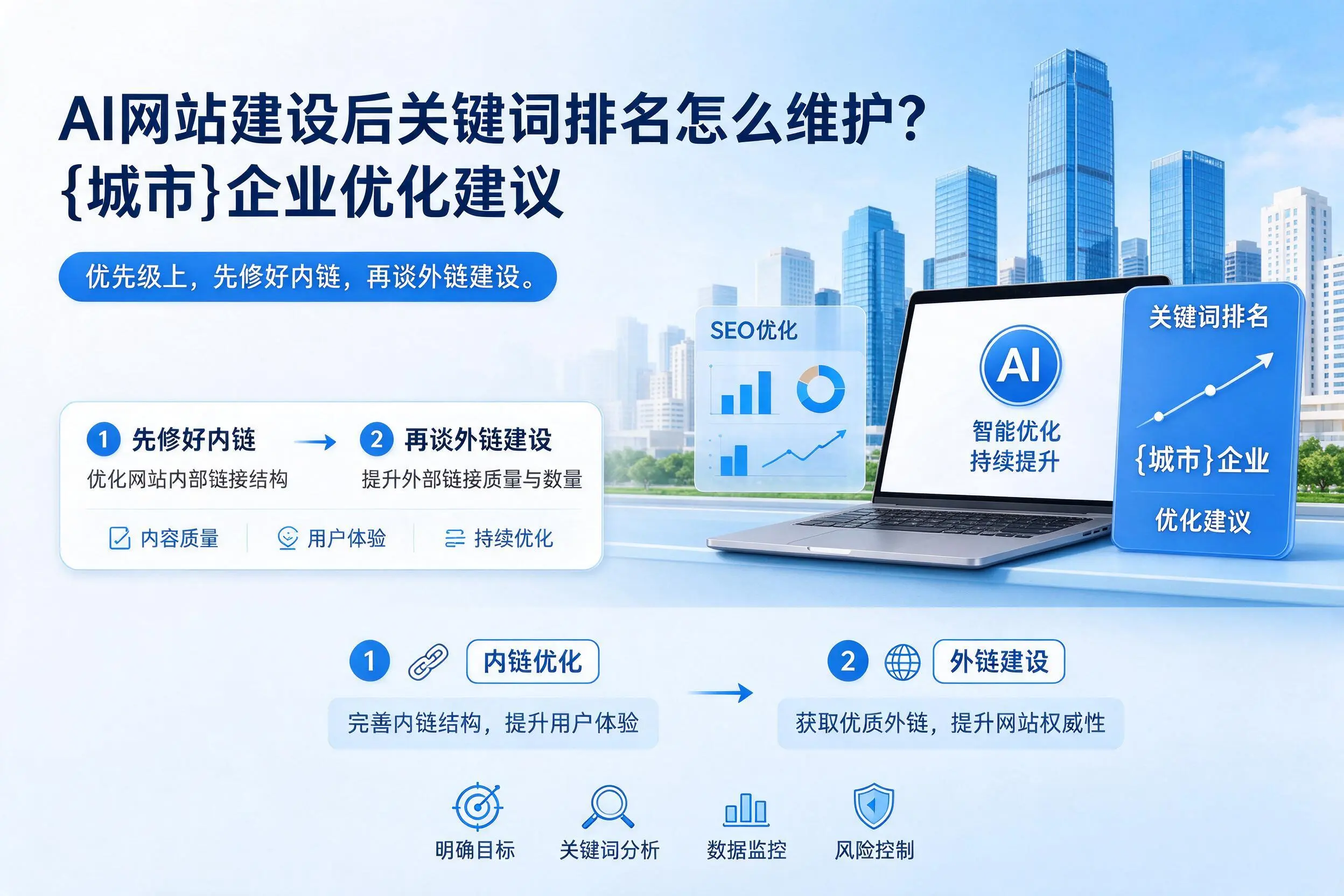 AI网站建设后关键词排名怎么维护？庆阳企业优化建议