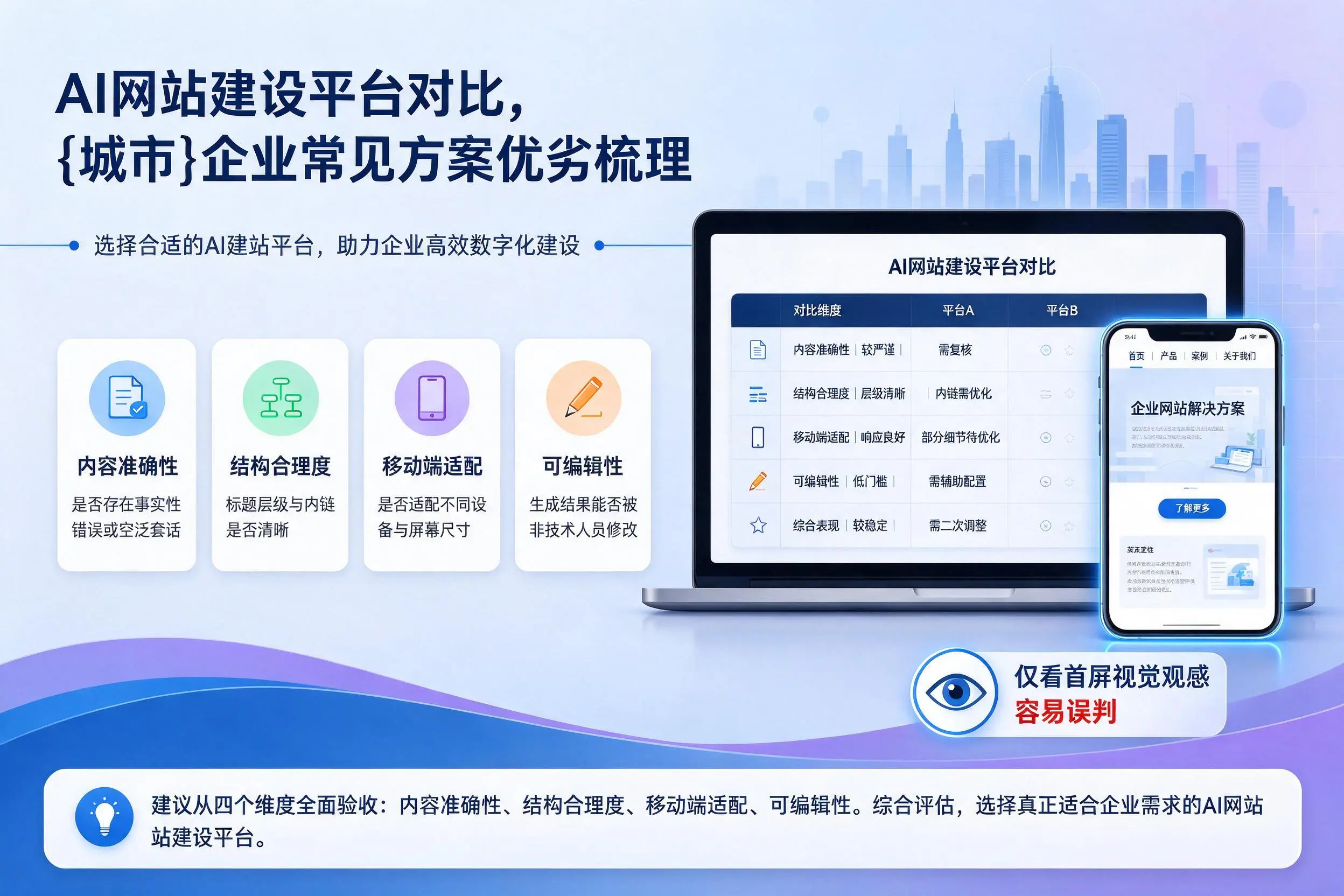 AI网站建设平台对比，庆阳企业常见方案优劣梳理